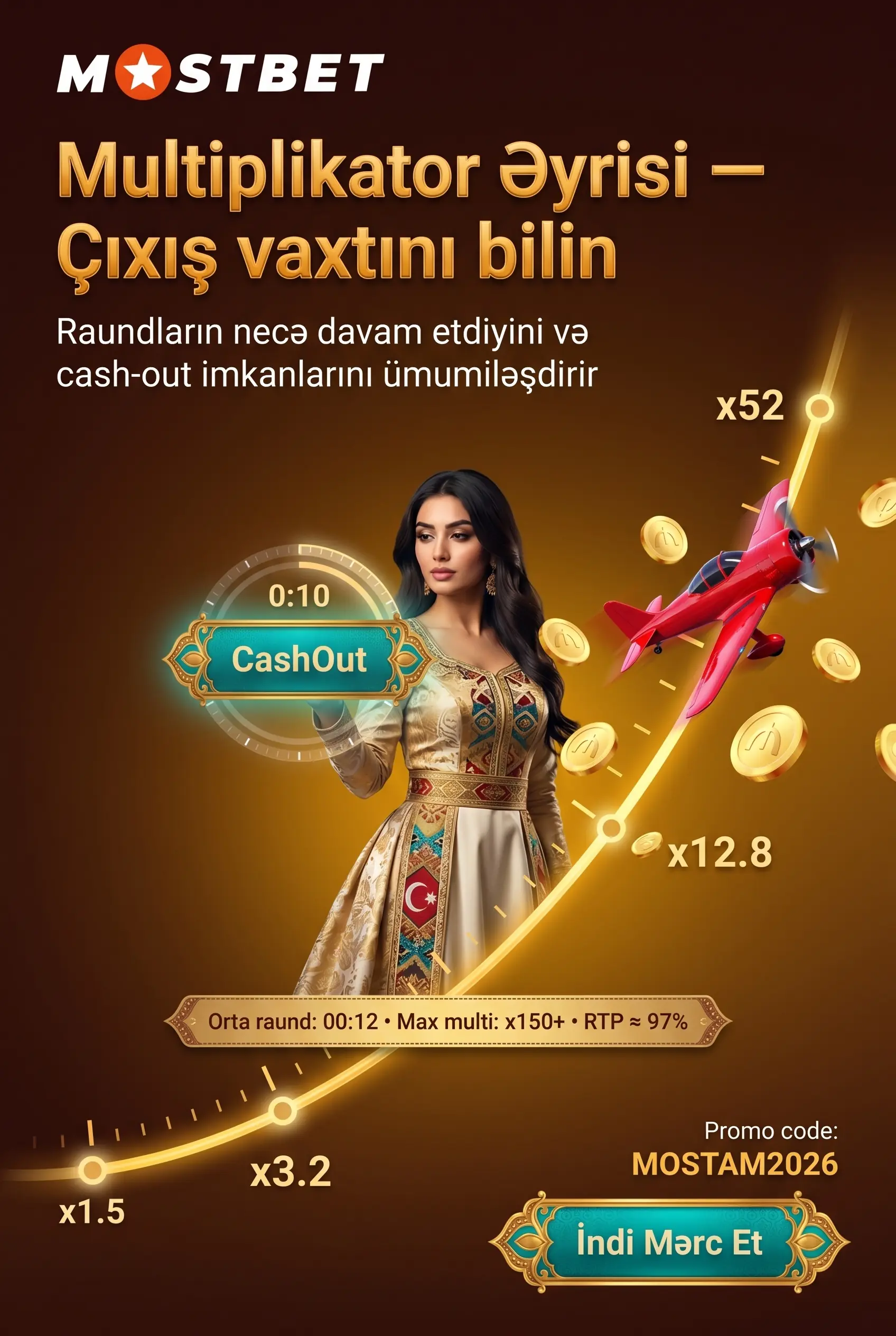 Multiplikator əyrisi və çıxış vaxtı